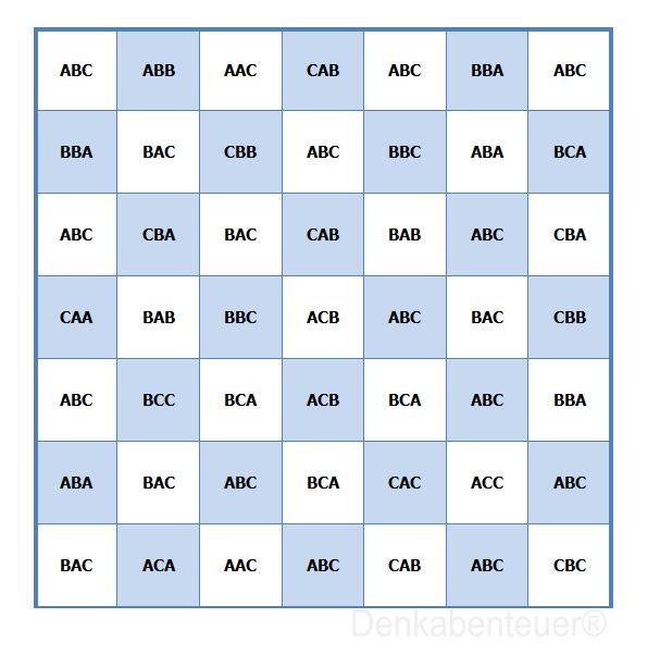 Wie oft hat sich das ABC versteckt?